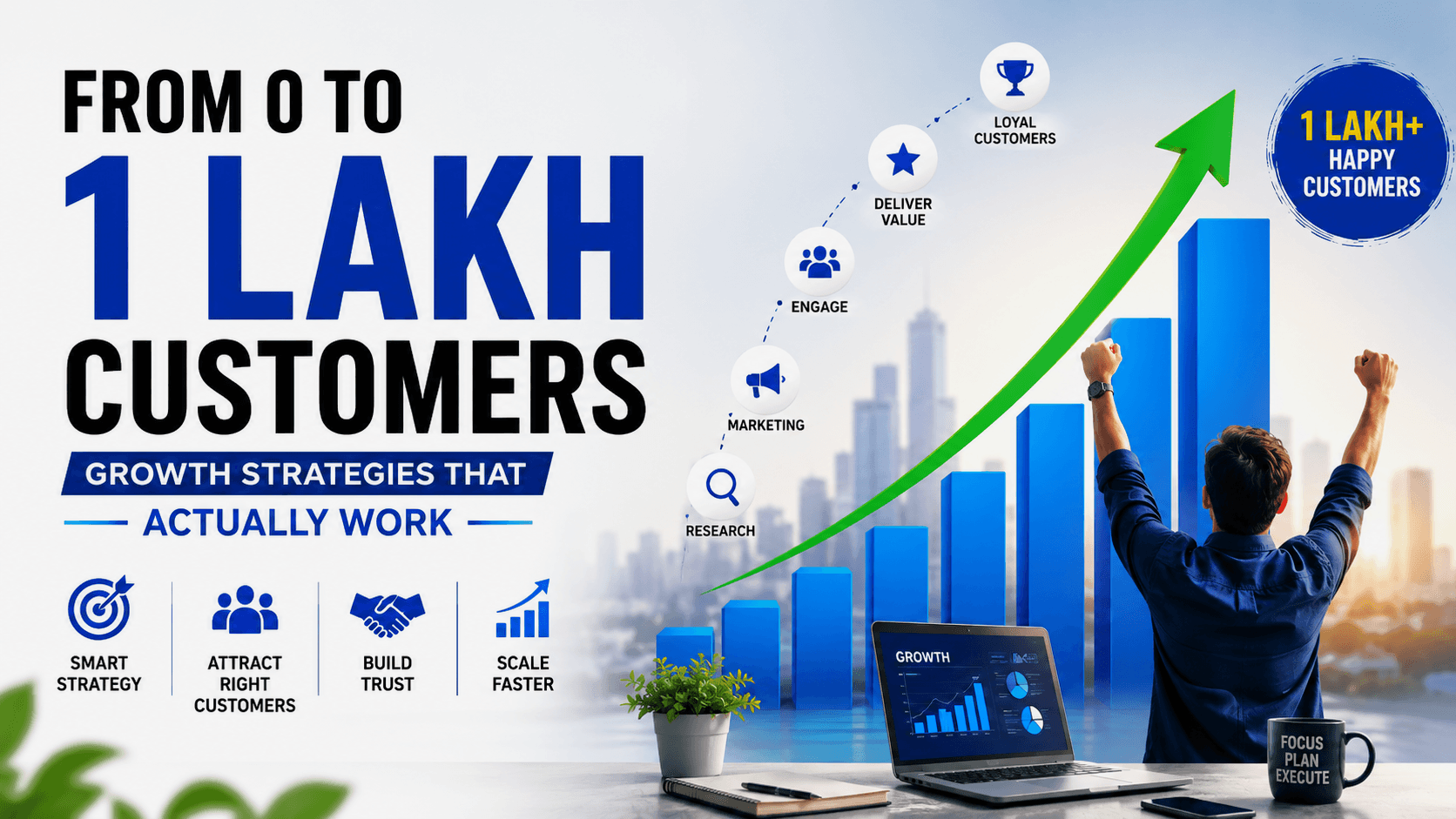 From 0 to 1 Lakh Customers: Growth Strategies That Actually Work